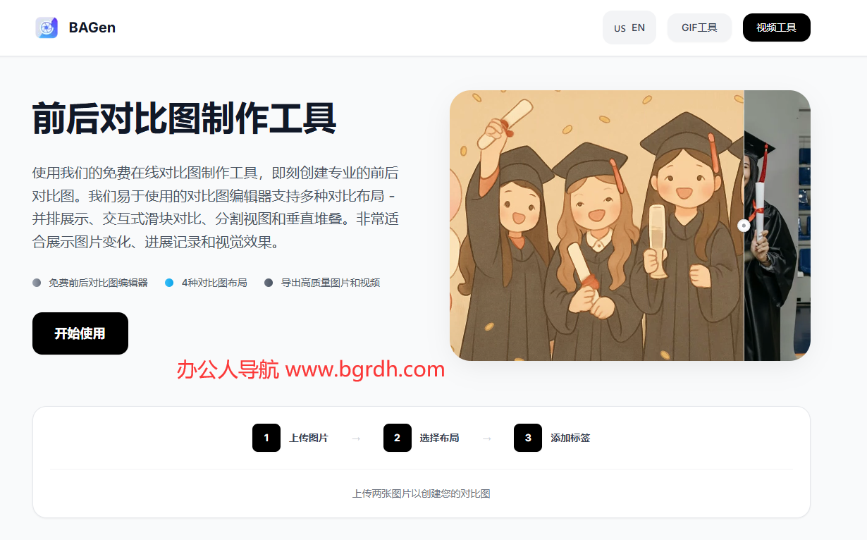 BAGen插图