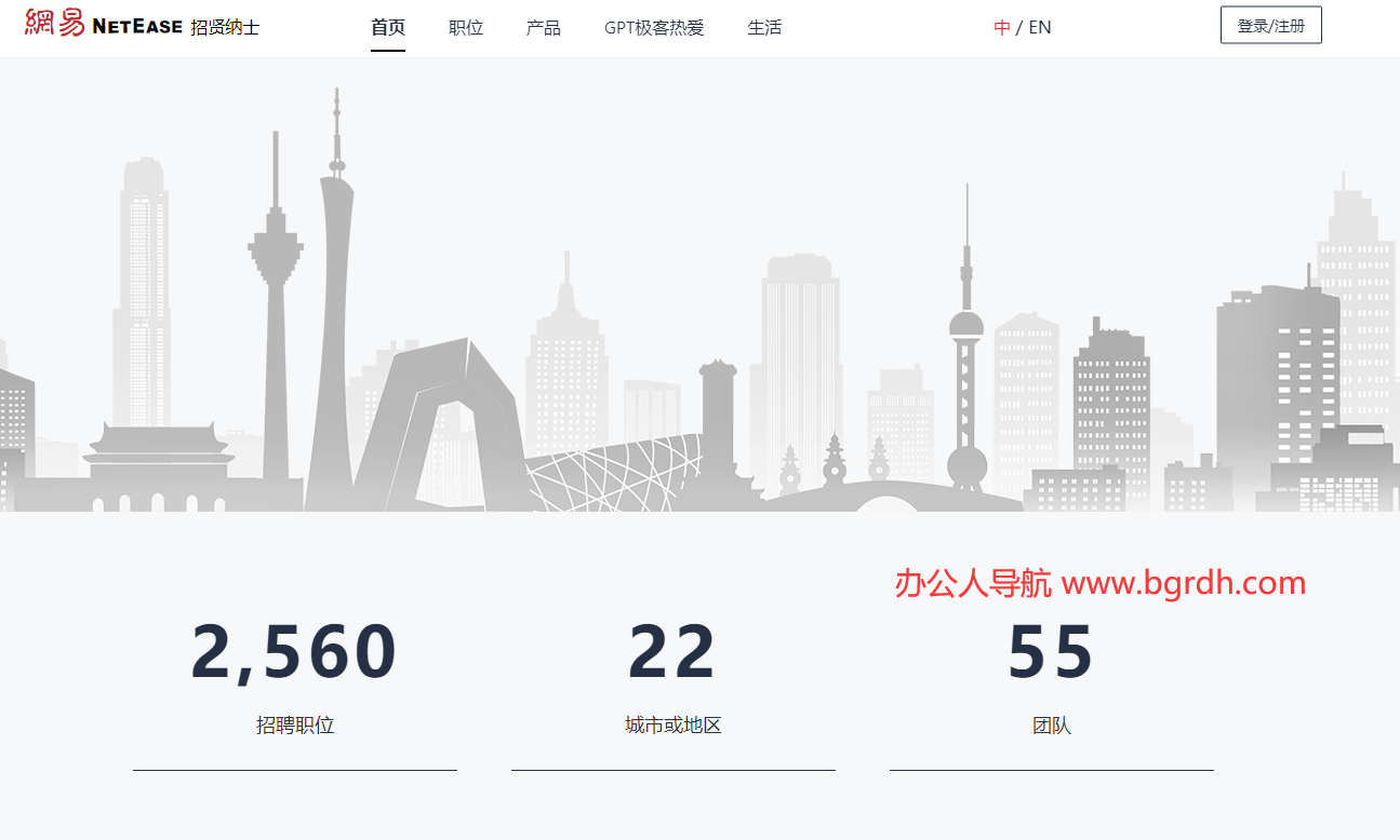 网易招聘插图