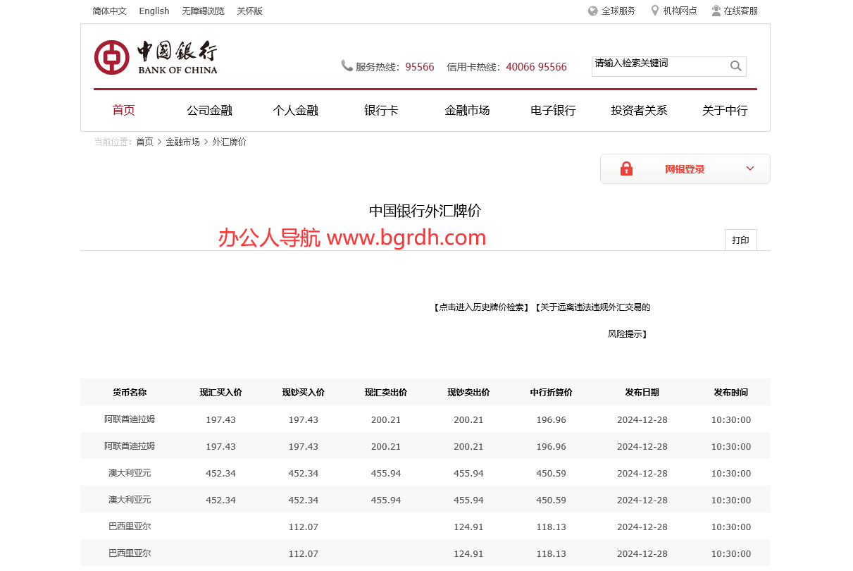 中国银行外汇牌价查询插图