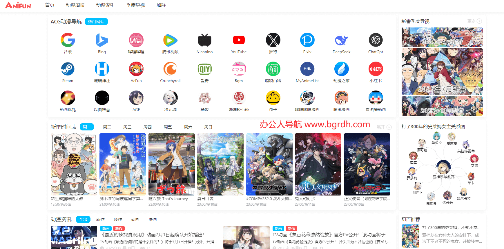 AniFun插图
