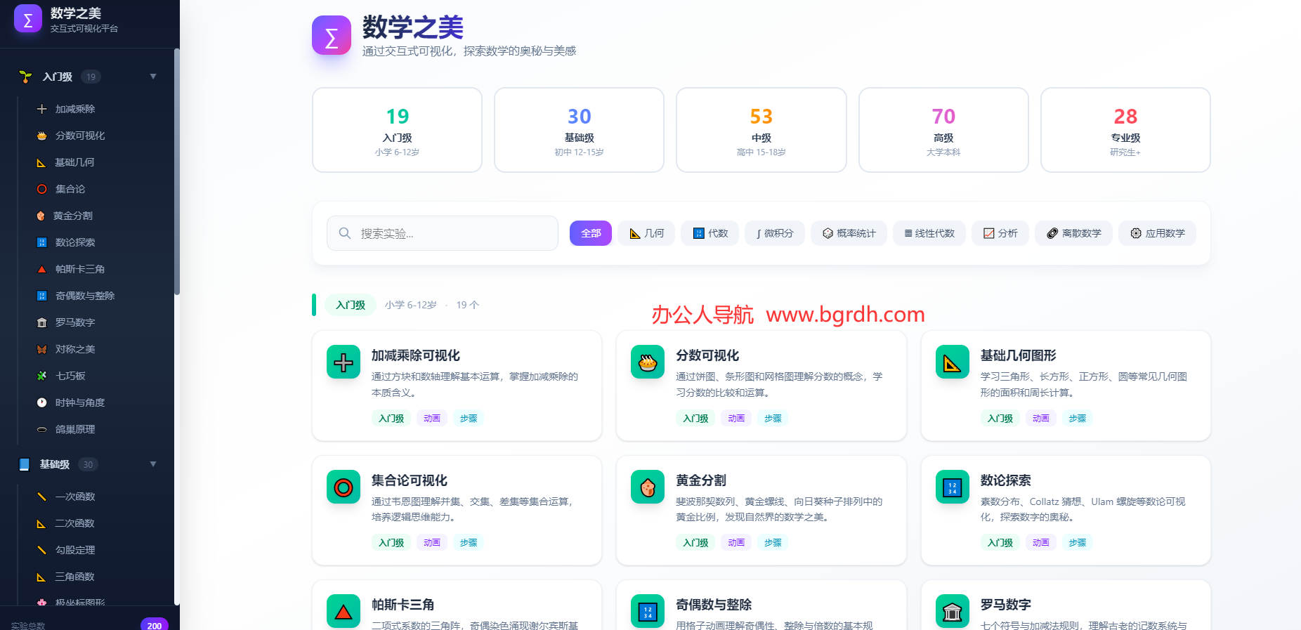 数学之美插图