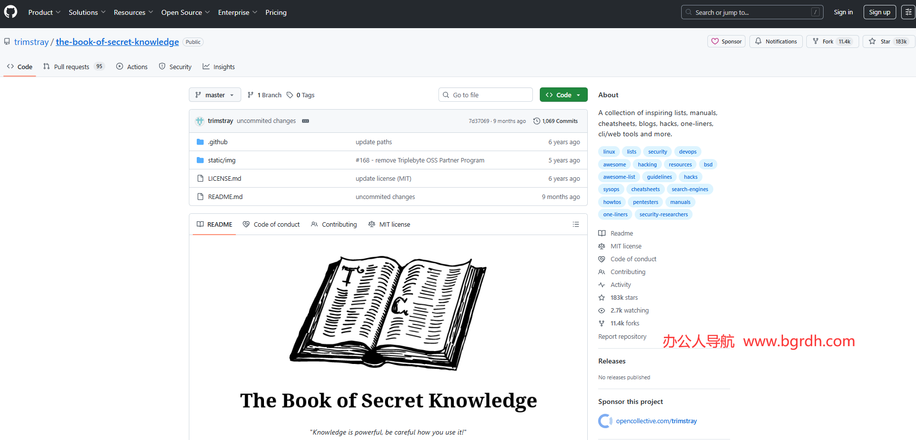 The Book of Secret Knowledge插图