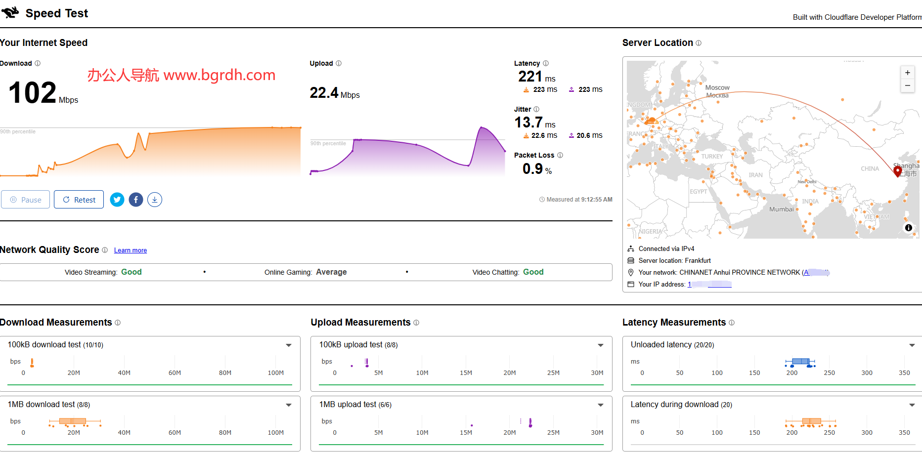 Cloudflare Speed Test插图