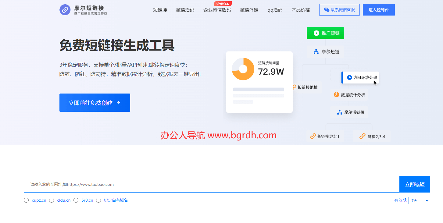 摩尔短链接插图
