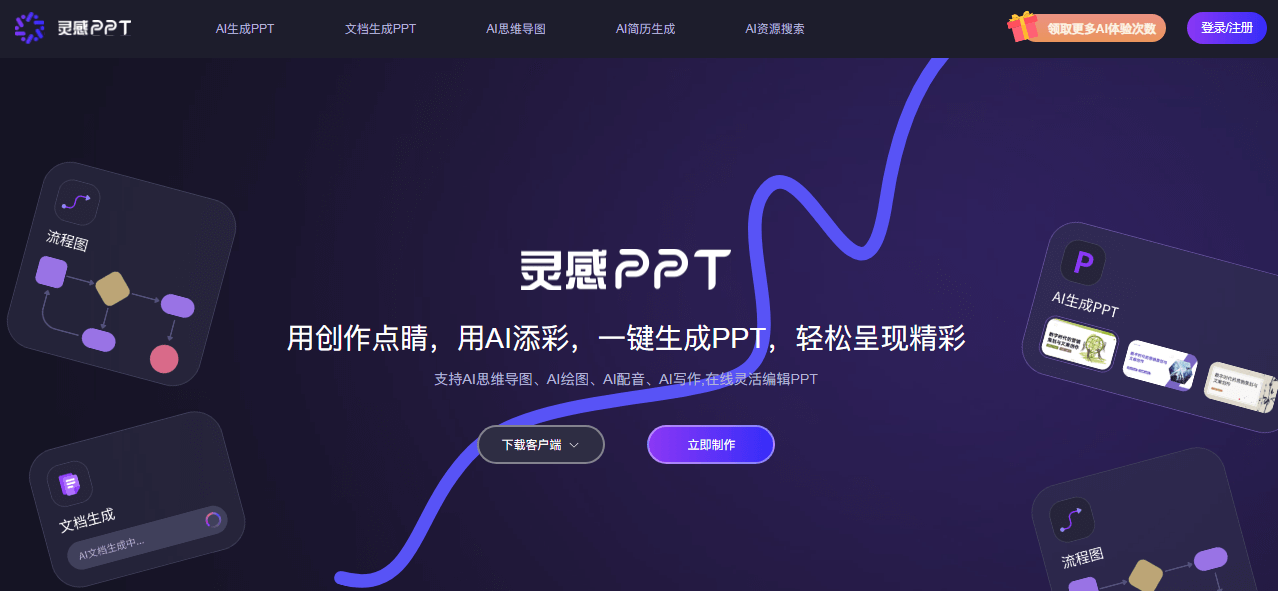 职得AIPPT插图