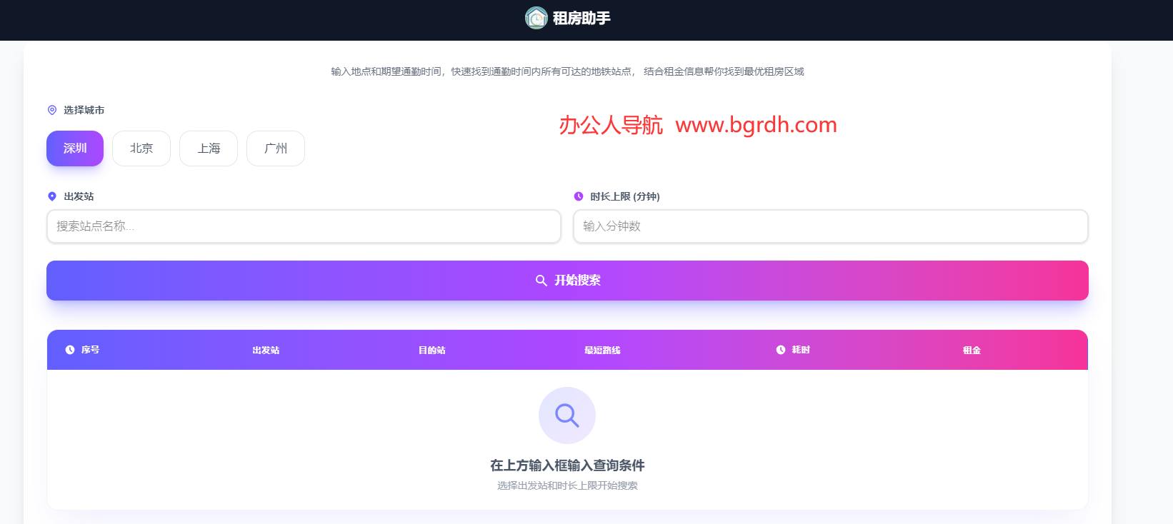 租房助手插图