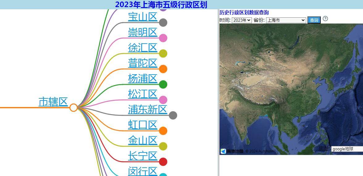 行政区划查询插图
