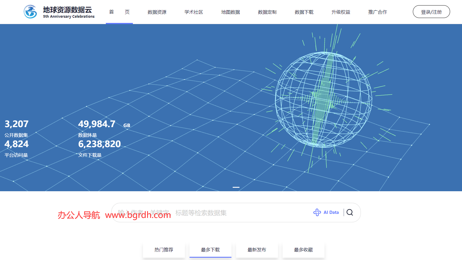 地球资源数据云插图