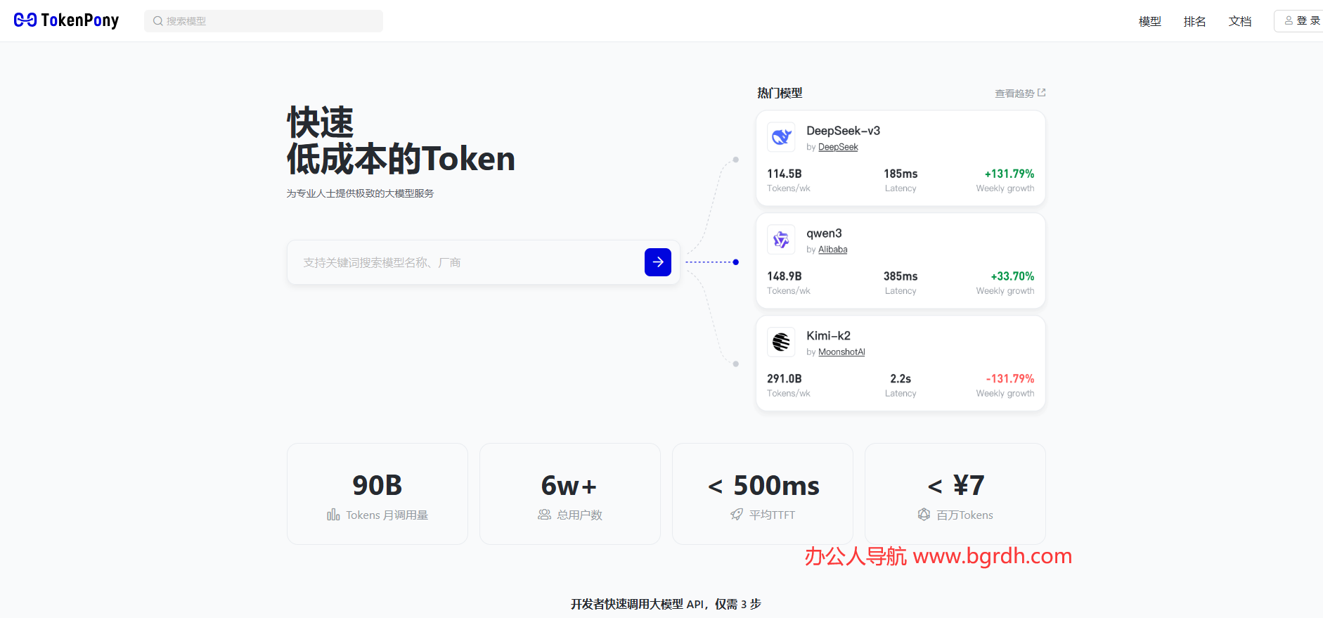 TokenPony插图