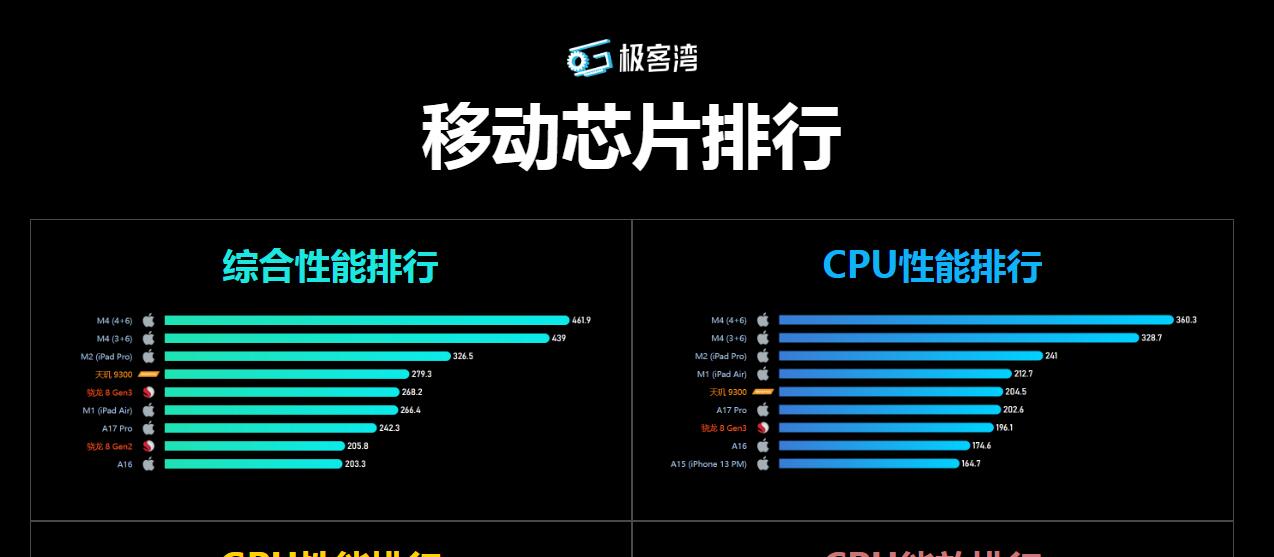 socpk极客湾插图1