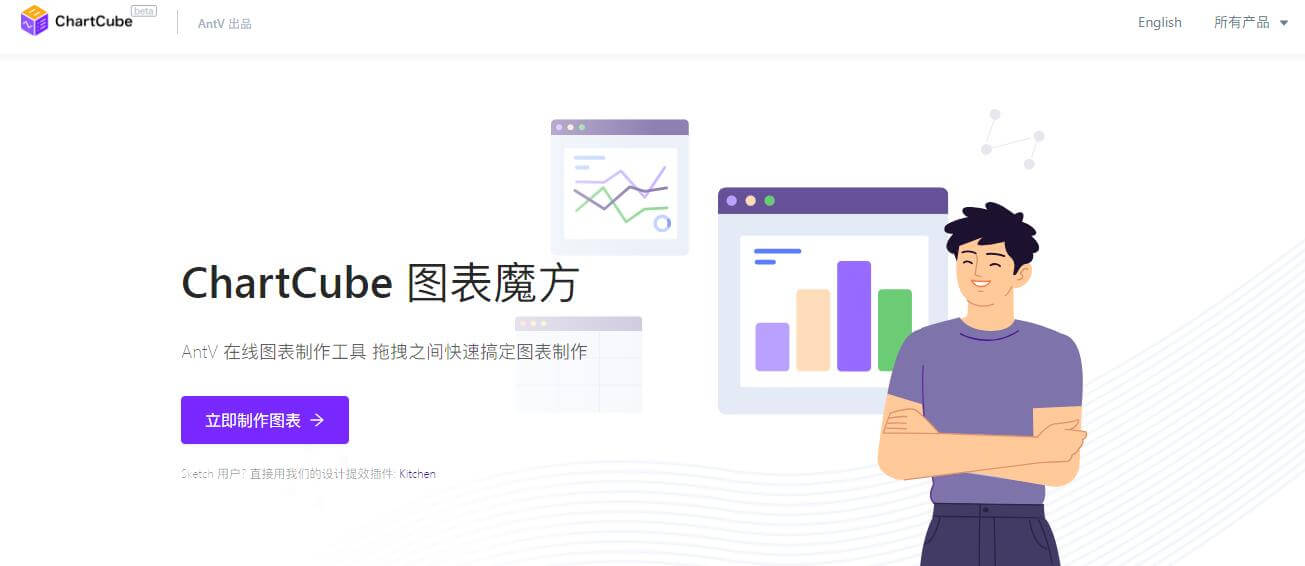 ChartCube图表魔方插图