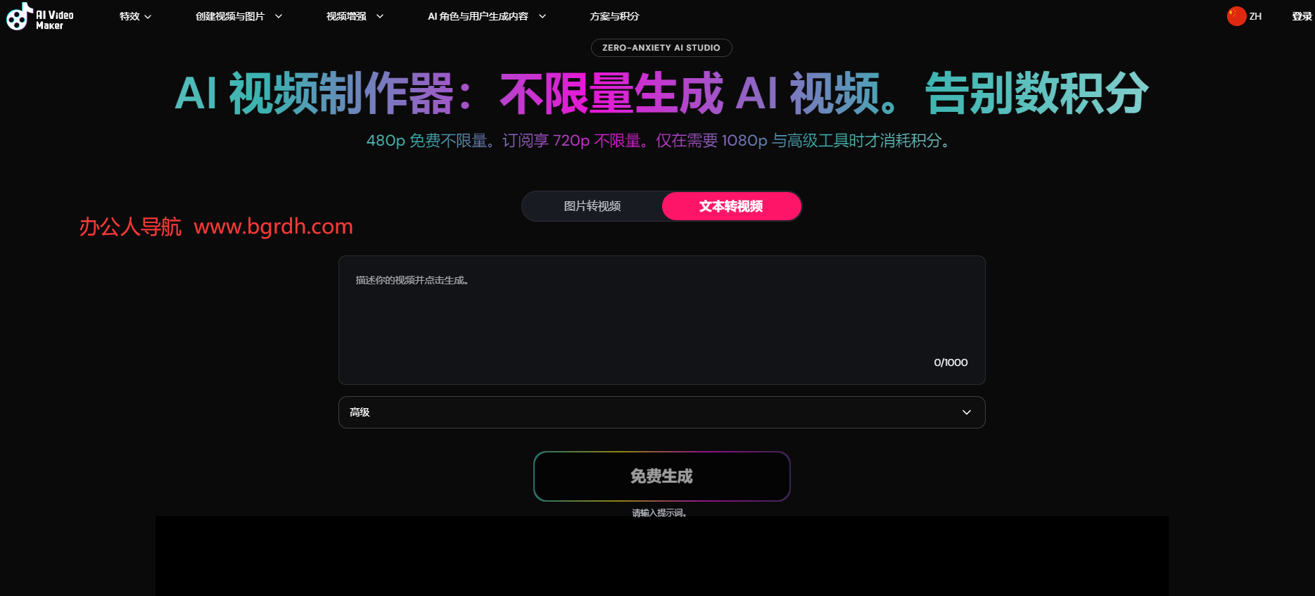 AI Video Maker插图
