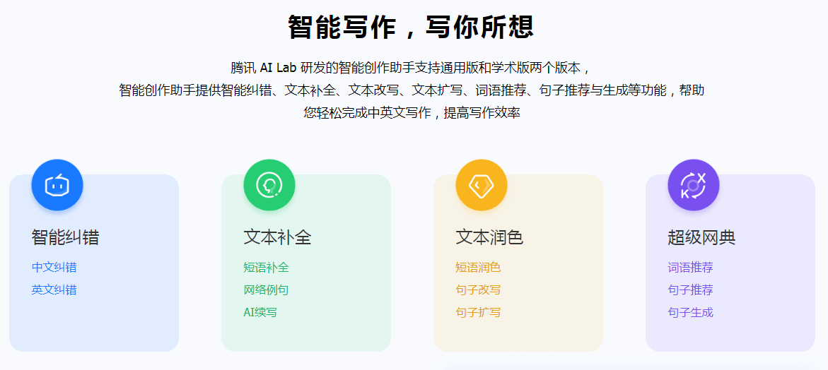 智能创作助手插图