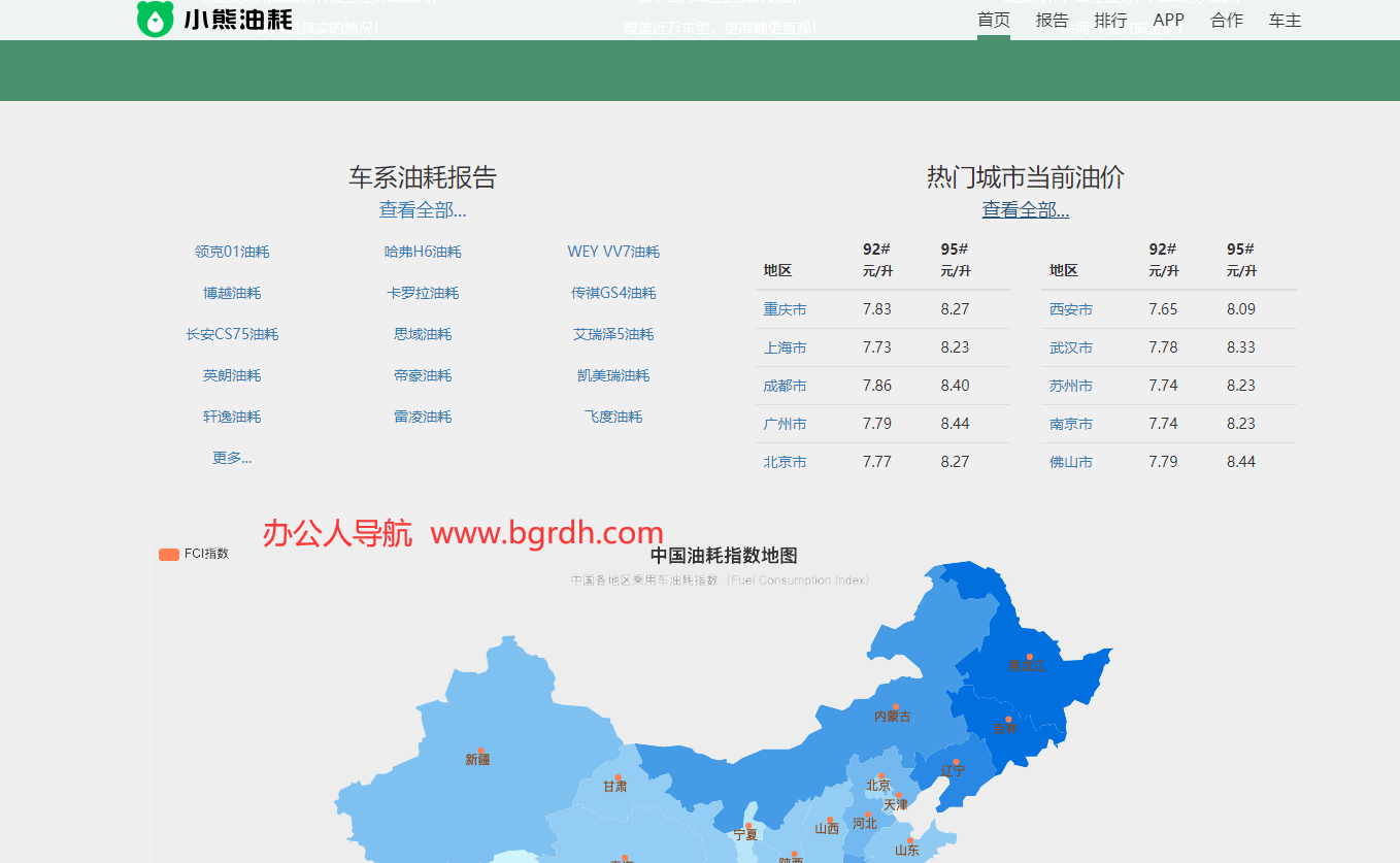 小熊油耗插图