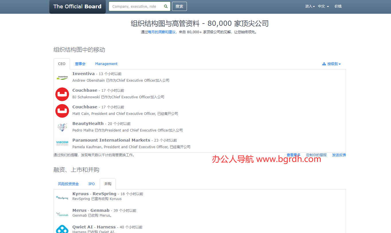 The Official Board插图
