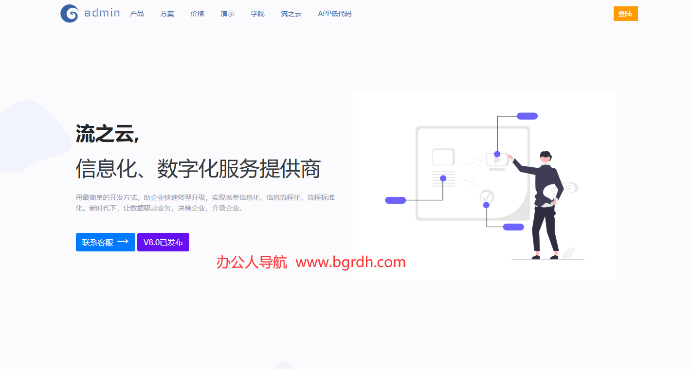 Gadmin插图