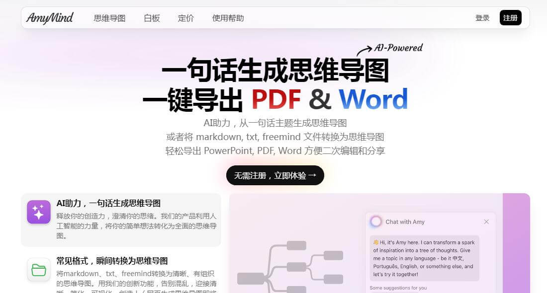 AmyMind插图