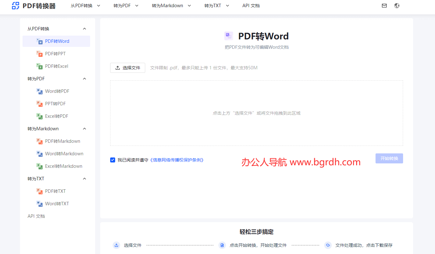 PDF转换器插图