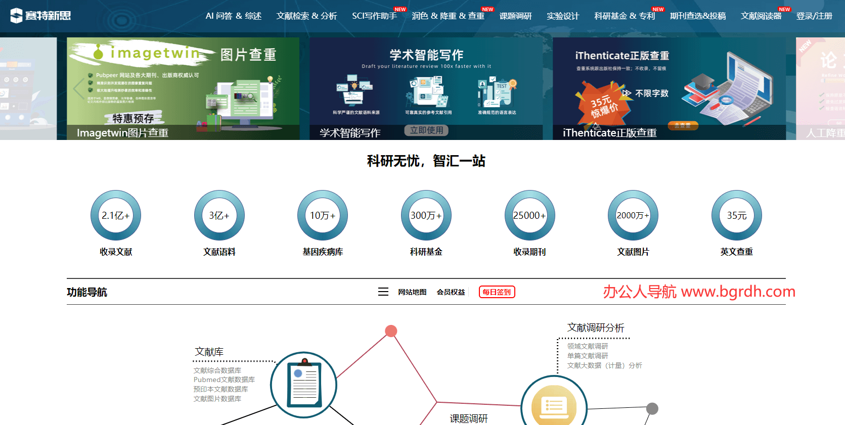 赛特新思Citexs插图