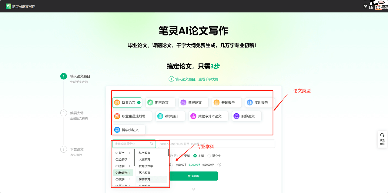 AI一键生成论文插图1