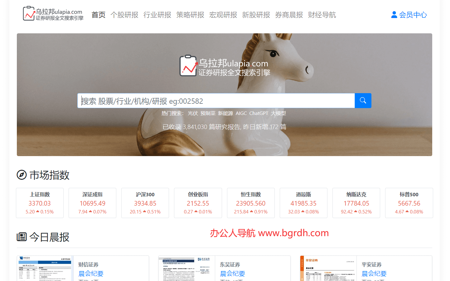 乌拉邦研报插图