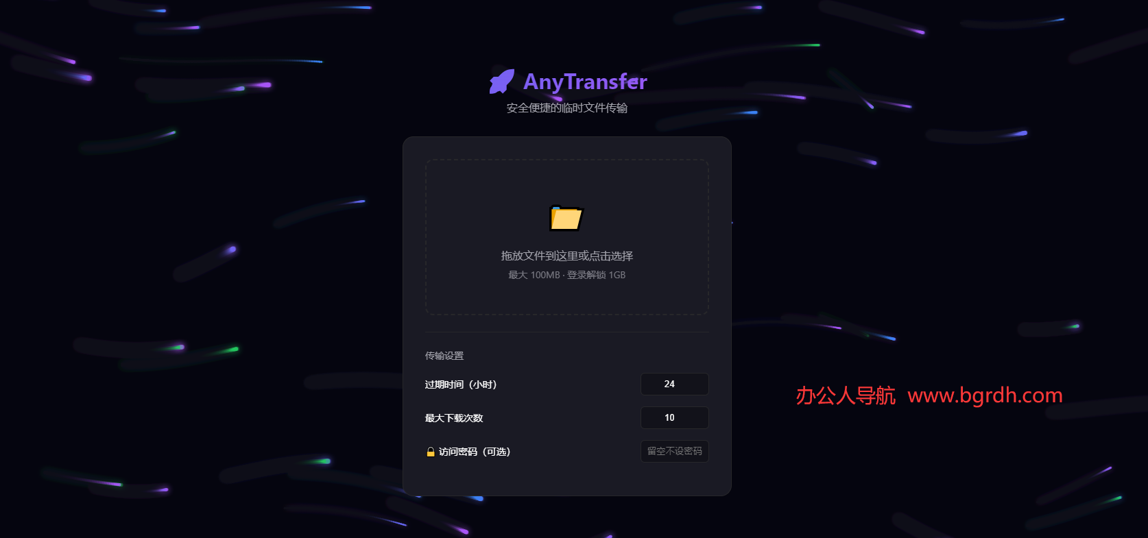 AnyTransfer插图