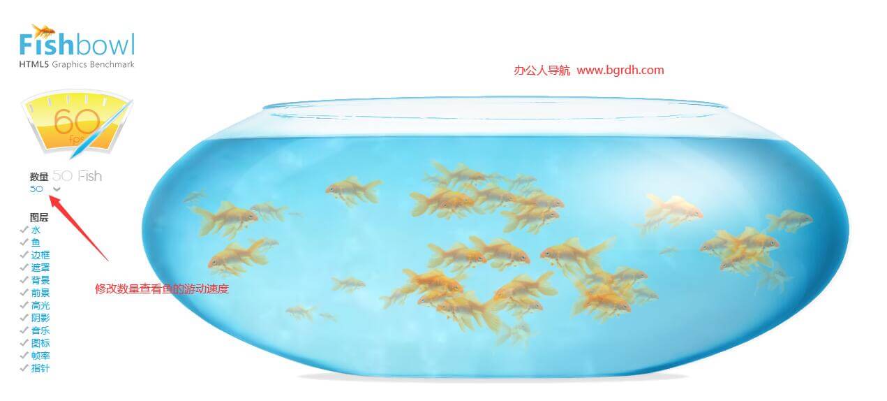 Fishbowl鱼缸测试插图