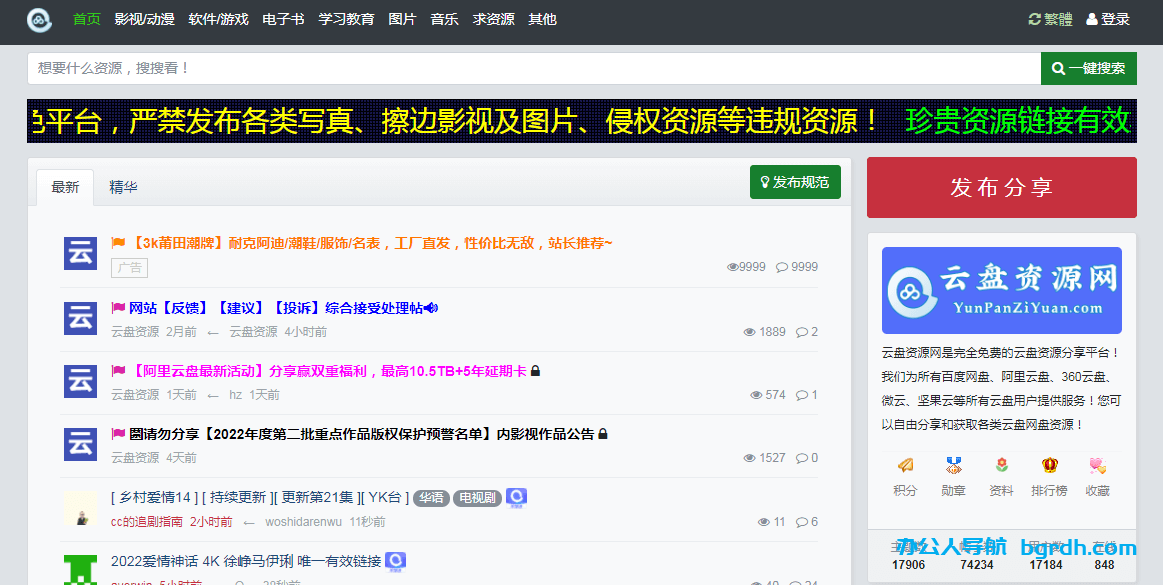 云盘资源网插图