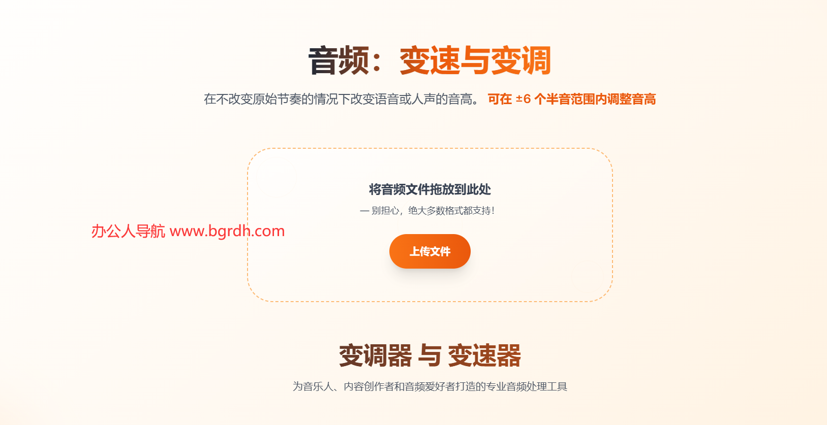 Keyandbpm插图