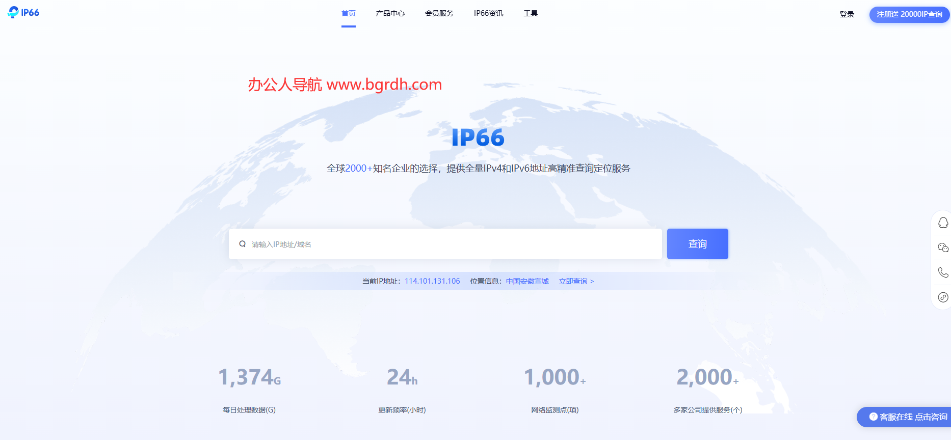 IP66插图