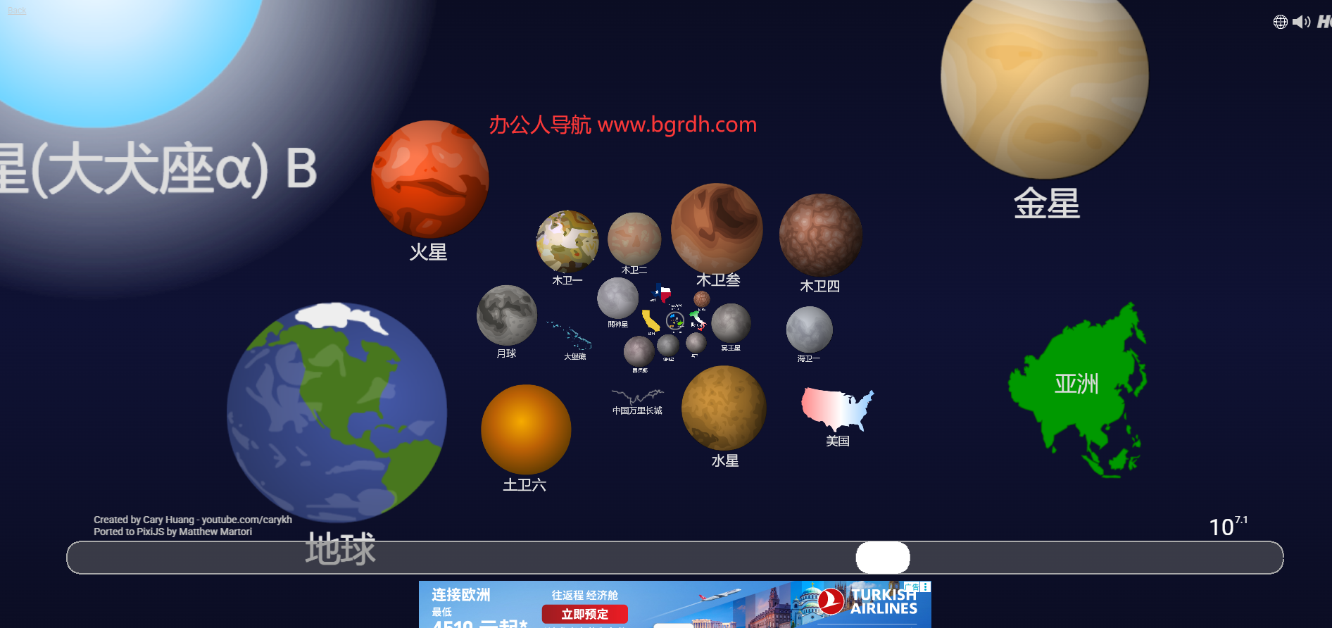The Scale of the Universe 2插图