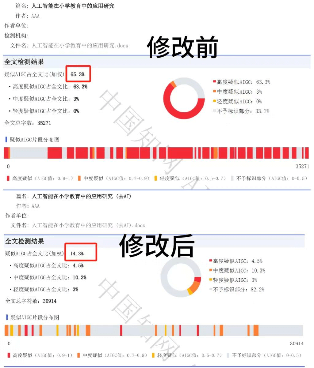 AI一键生成论文插图8