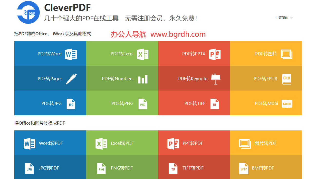 CleverPDF插图