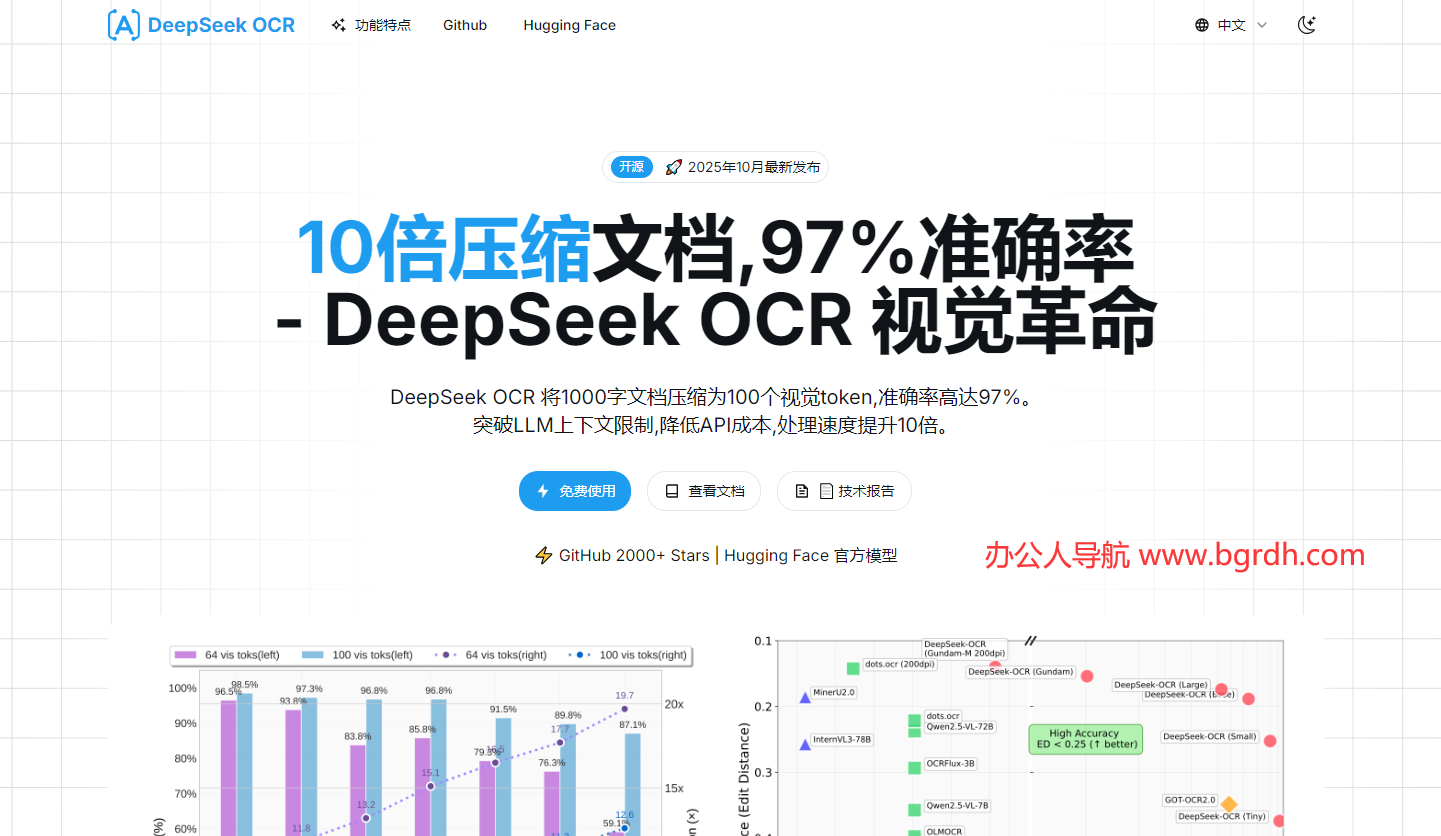 DeepSeekOCR插图