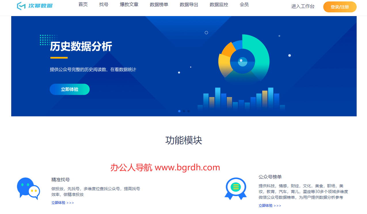 次幂数据插图