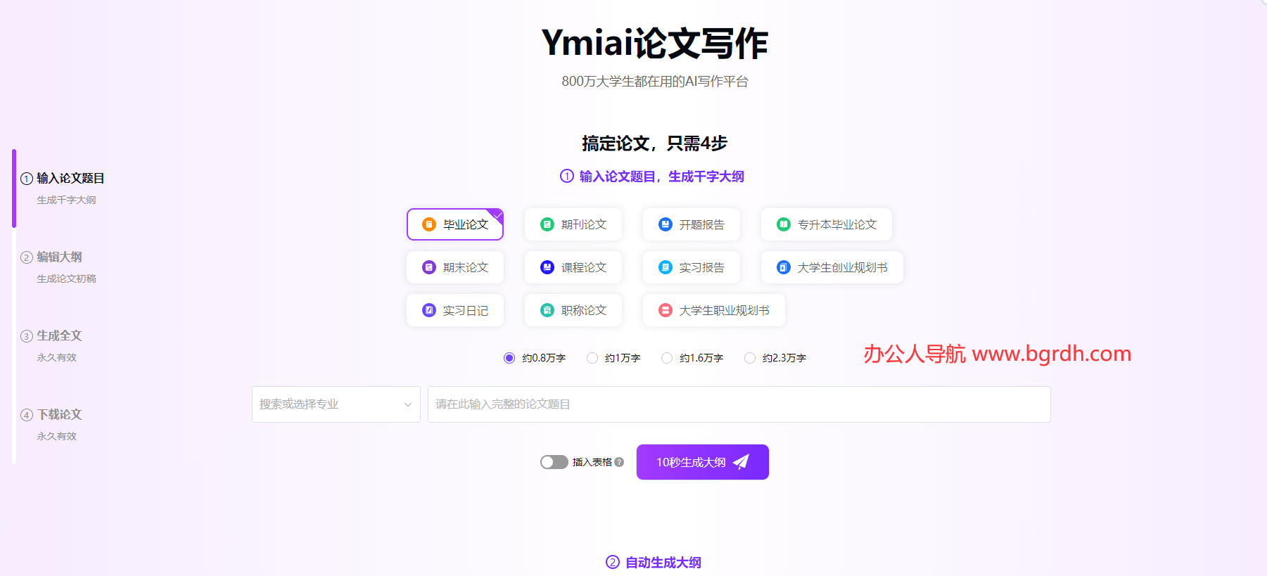 Ymiai论文写作插图