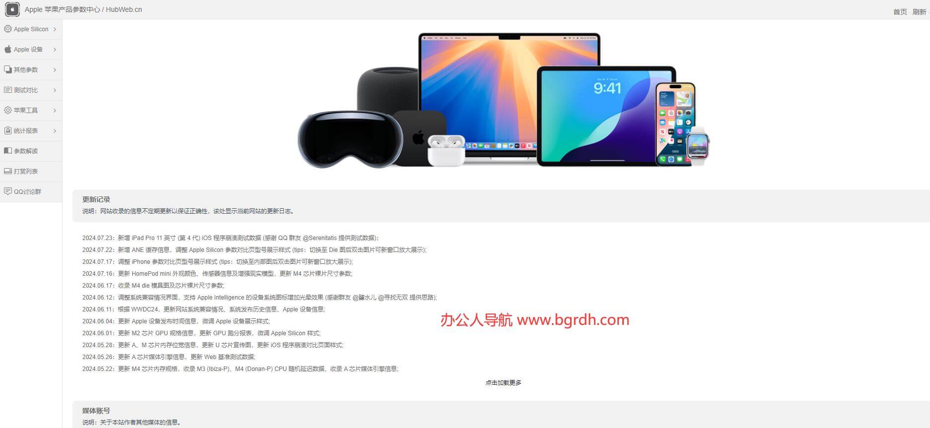 苹果产品信息插图
