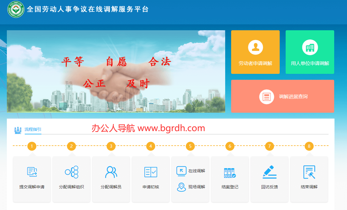 劳动争议调解插图