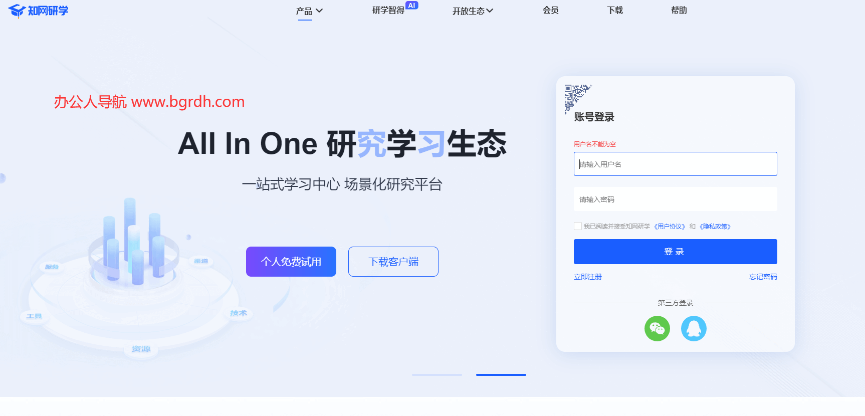 知网研学插图