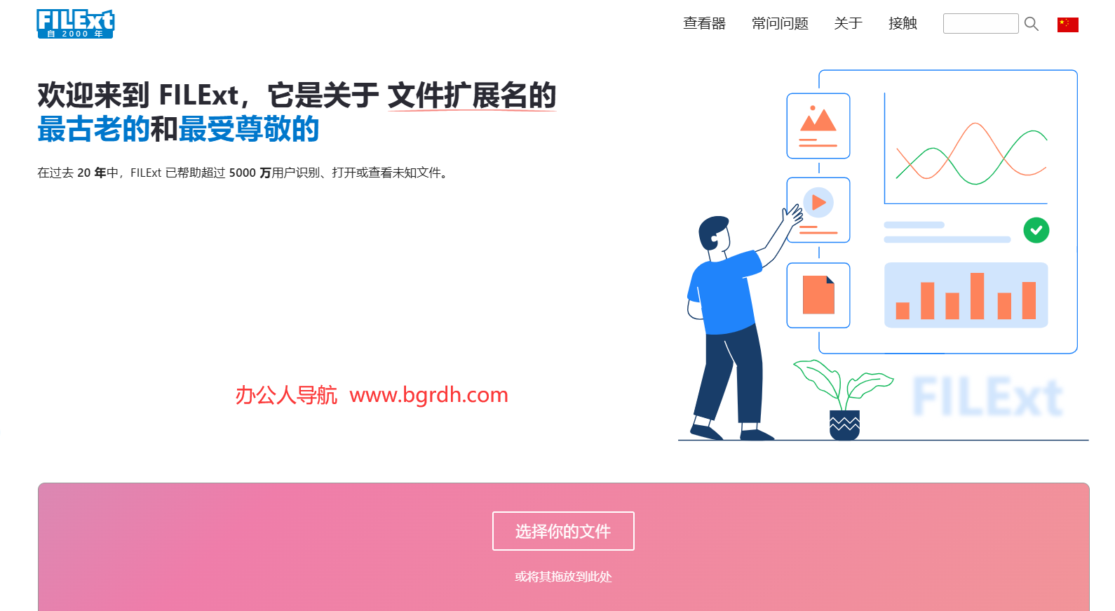 FILExt插图
