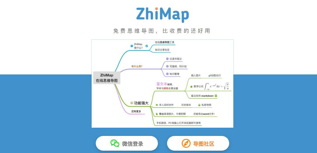 ZhiMap插图