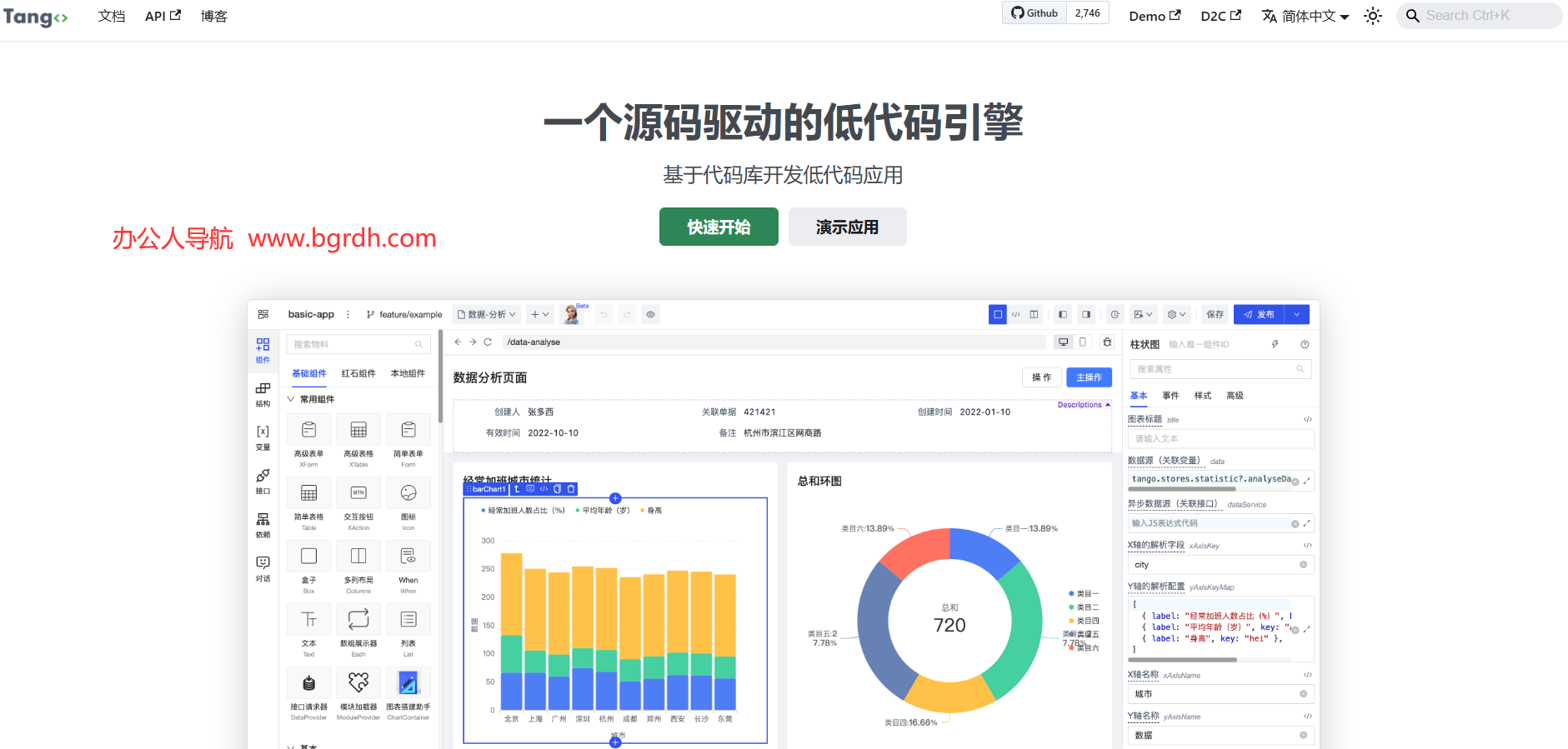 Tango插图