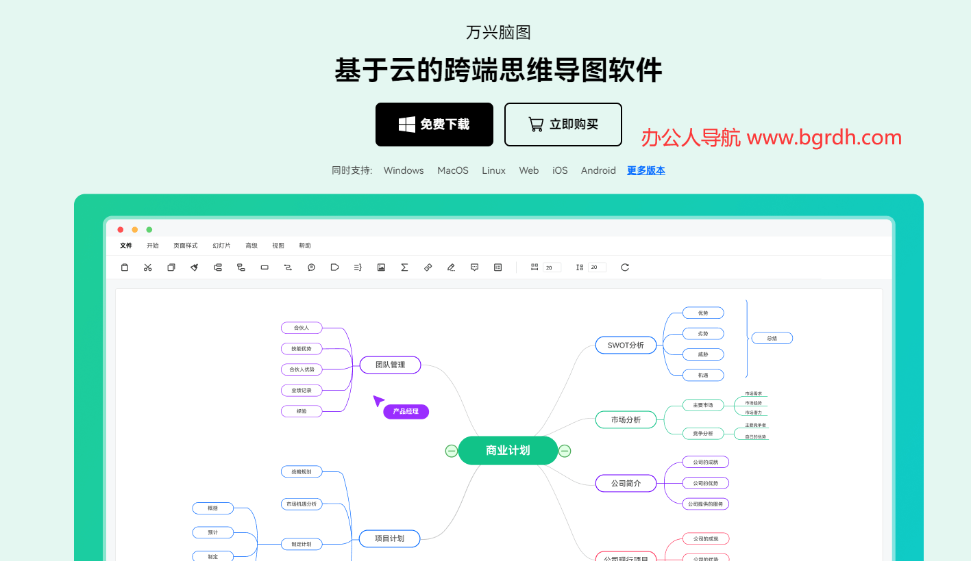 万兴脑图插图