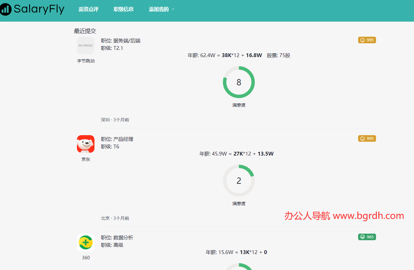 salaryfly插图