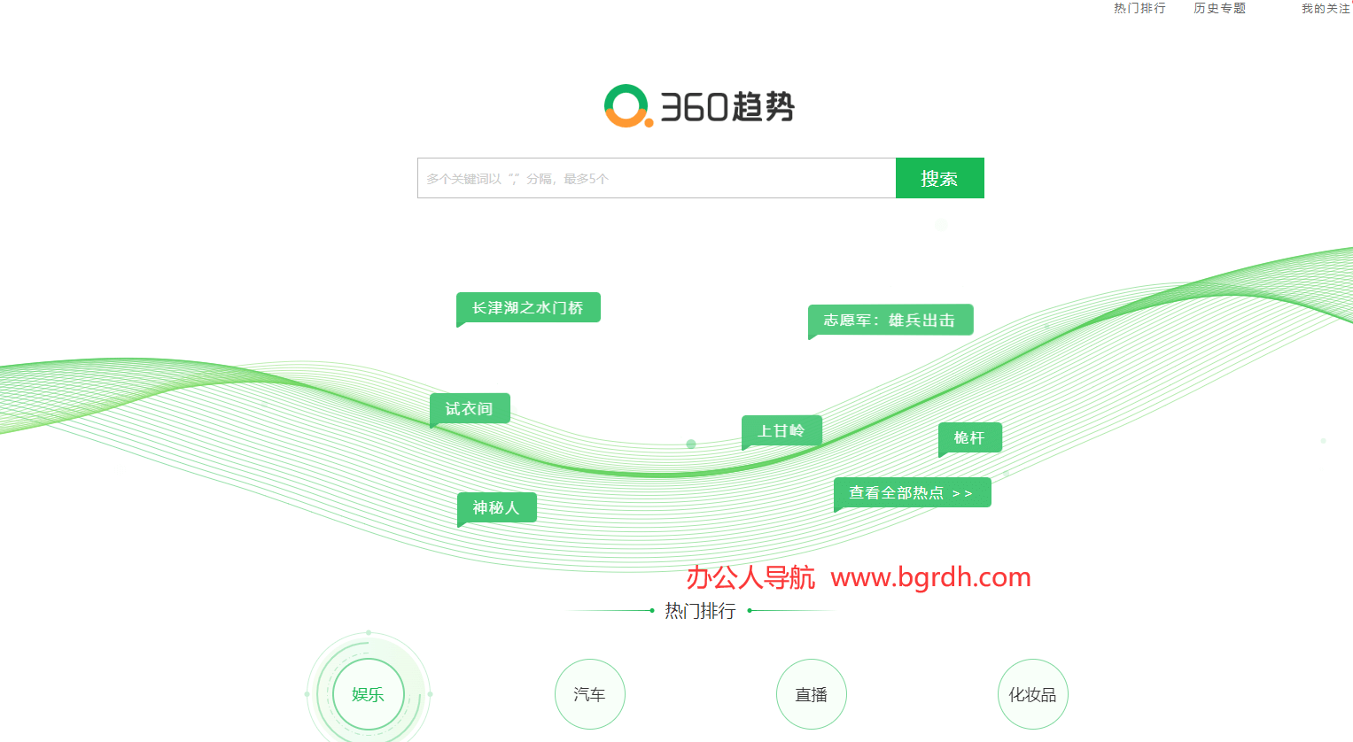 360趋势插图